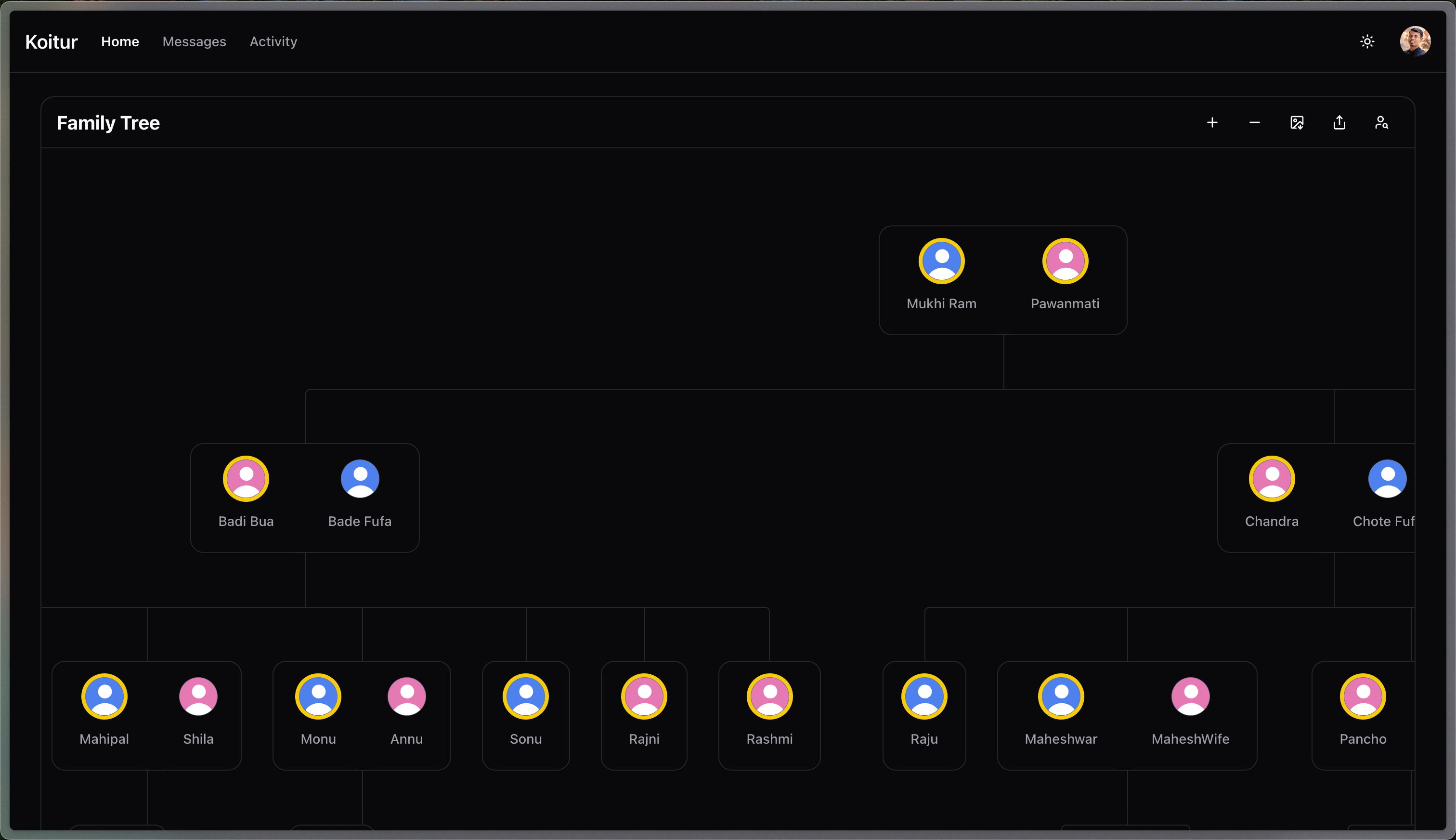 Koitur – Collaborative Family Tree Platform